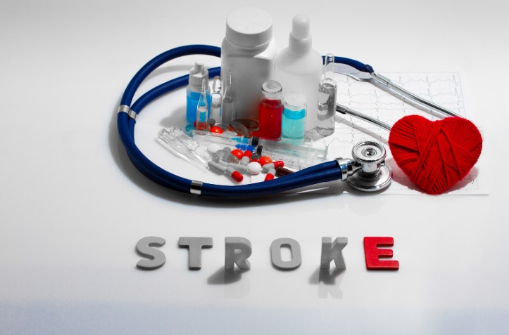 Know Your Risk for Stroke
